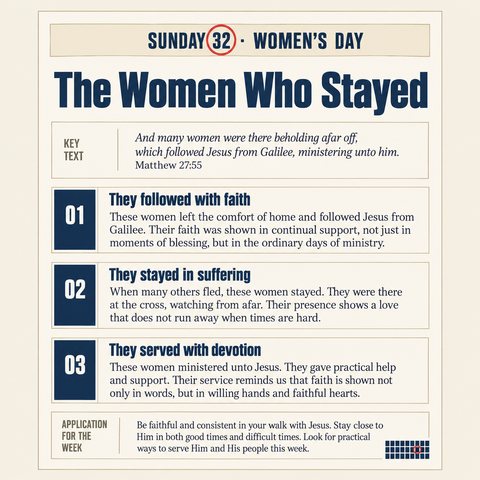 Sunday 32, Women's Day: the sermon page